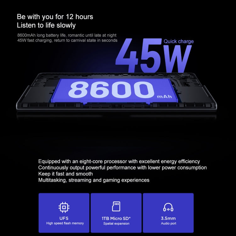 Lenovo Xiaoxin Pad Studio 11.5 inch WiFi Tablet, 8GB+256GB, ZUI 16 MediaTek Helio G99 Octa Core, Support Face Identification, Only Chinese & English(Dark Grey) by Lenovo