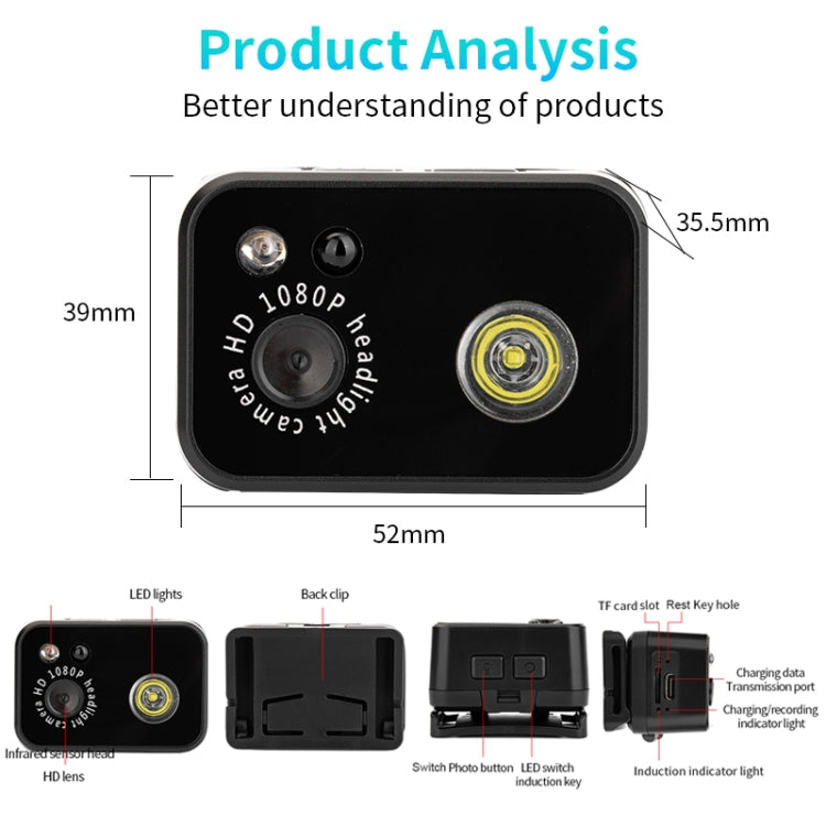 D7 1080P Head-mounted Lighting Camera LED Motion Sensor Video Recording Lighting Camera by buy2fix