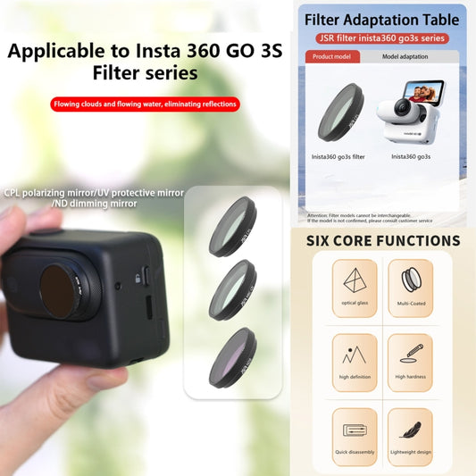For Insta360 GO 3S JUNESTAR Camera Lens Filter, Filter:ND64 by JSR