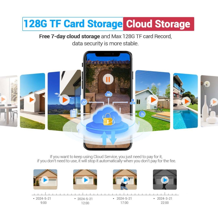 ESCAM C89 1080P 4.3 inch Smart Digital Door Viewer, Support Wide Angle PIR & Night Vision Photo(Silver) by ESCAM