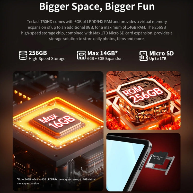 Teclast T50HD Tablet PC 11 inch, 6GB+256GB, Android 14 Unisoc T606 Octa Core, 4G LTE Dual SIM - TECLAST by TECLAST | Online Shopping UK | buy2fix