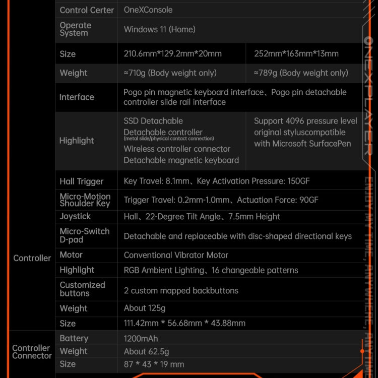 ONE-NETBOOK OneXPlayer X1 mini 8.8 inch Handheld Game Console, 32GB+1TB, Windows 11 AMD Ryzen 7 8840U(Black) by ONE-NETBOOK