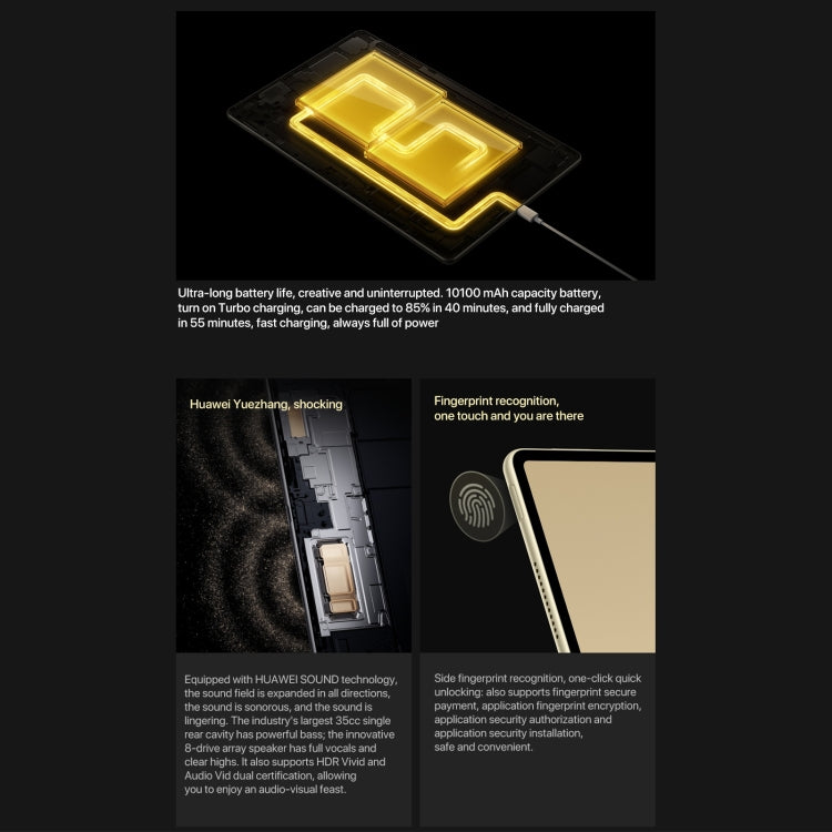 HUAWEI MatePad Pro 12.2 inch Tablet PC WiFi, 12GB+512GB, HarmonyOS 4.2 Hisilicon Kirin 9010W, Not Support Google Play(White) by Huawei