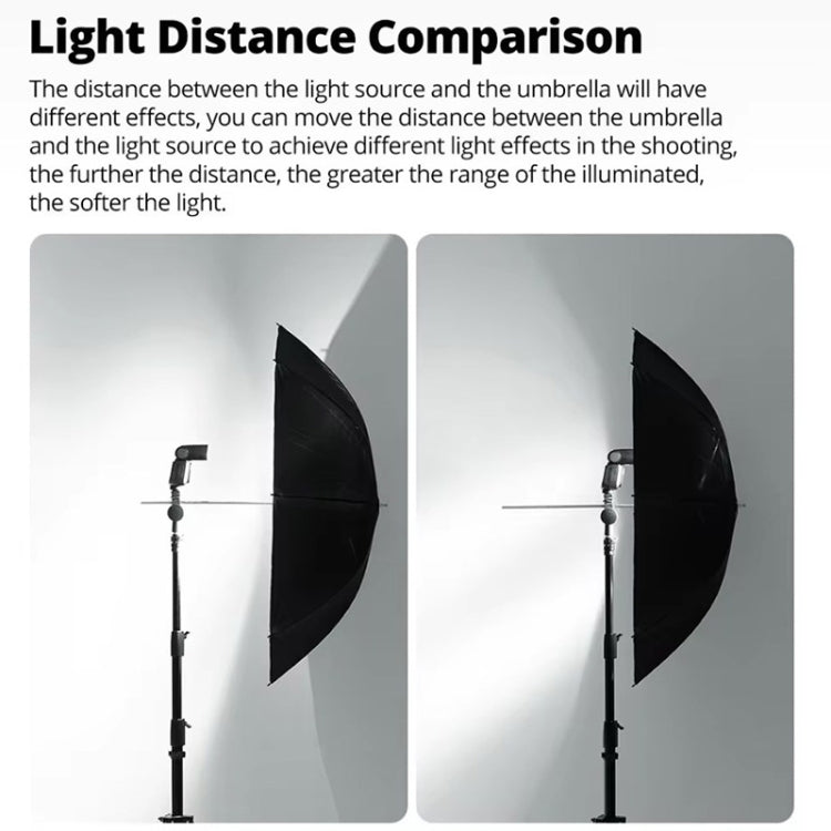 Godox UB002 Photography Studio Reflector Diffuser Umbrella, Size:33 inch 84cm(Black Silver) - by Godox | Online Shopping UK | buy2fix
