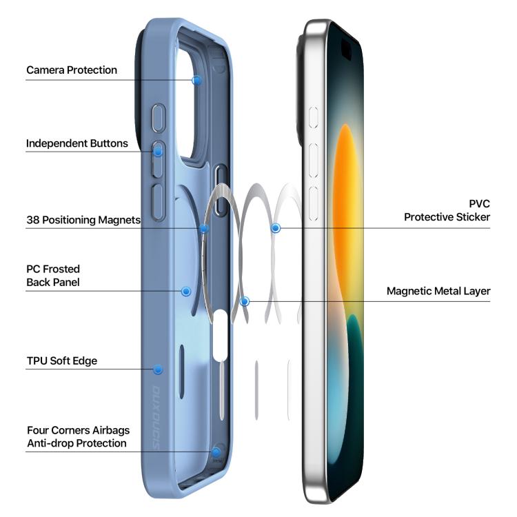 For iPhone 17 Pro DUX DUCIS Yind Series MagSafe TPU Hybrid PC Phone Case(Light Blue) - iPhone 17 Pro Cases by DUX DUCIS | Online Shopping UK | buy2fix