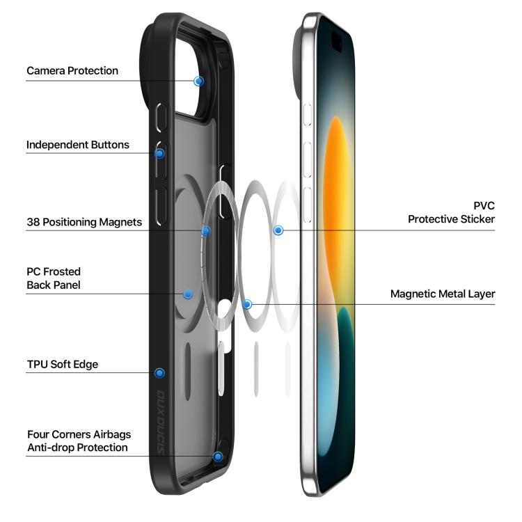 For iPhone 17 Air DUX DUCIS Yind Series MagSafe TPU Hybrid PC Phone Case(Black) - iPhone 17 Air Cases by DUX DUCIS | Online Shopping UK | buy2fix