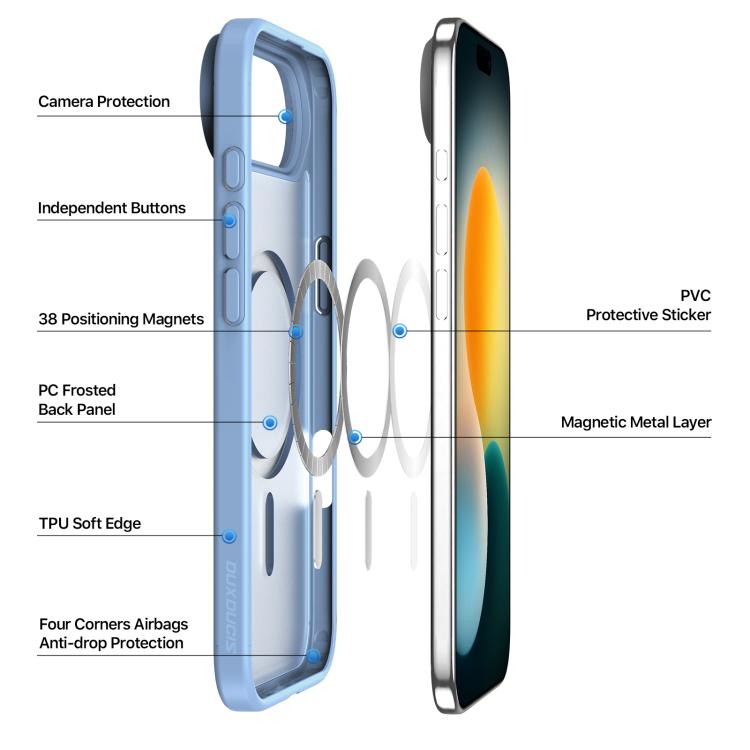 For iPhone Air DUX DUCIS Yind Series MagSafe TPU Hybrid PC Phone Case(Light Blue) - iPhone Air Cases by DUX DUCIS | Online Shopping UK | buy2fix