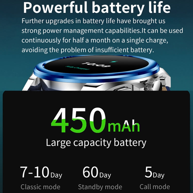 KC83 1.43 inch 1ATM Waterproof Smart Watch, Support Sedentary Reminder / Sleep Monitoring(Silver Steel Strap + Blue Leather Strap) by buy2fix