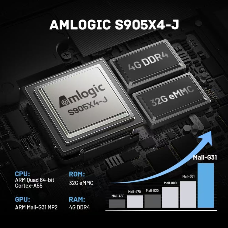 G1 Cortex-A55 Android 11 Quad-core CPU 4K HD Internet Set-top Box with Remote Control, 4GB+32GB(US Plug) - Others by buy2fix | Online Shopping UK | buy2fix