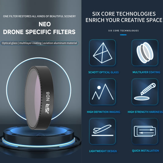 For DJI Neo JSR KB Series Drone Lens Filter, Filter:3 in 1 CPL ND8/16 by JSR