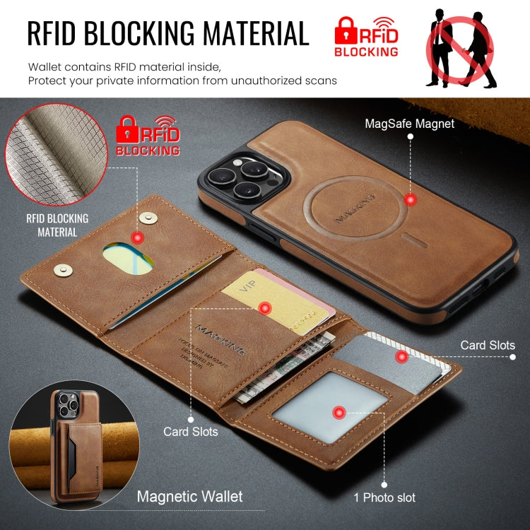For iPhone 12 Pro Max MAGKING K2 Series MagSafe RFID Card Bag Detachable Phone Case(Brown) - iPhone 12 Pro Max Cases by MAGKING | Online Shopping UK | buy2fix
