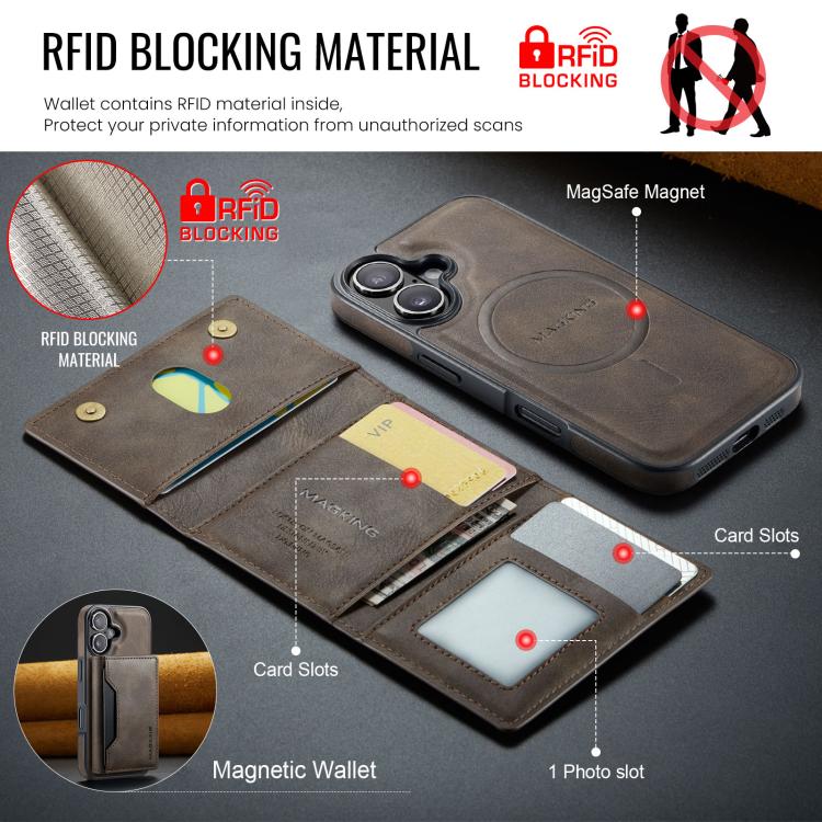 For iPhone 17 MAGKING K2 Series MagSafe RFID Card Bag Detachable Phone Case(Coffee) - iPhone 17 Cases by MAGKING | Online Shopping UK | buy2fix