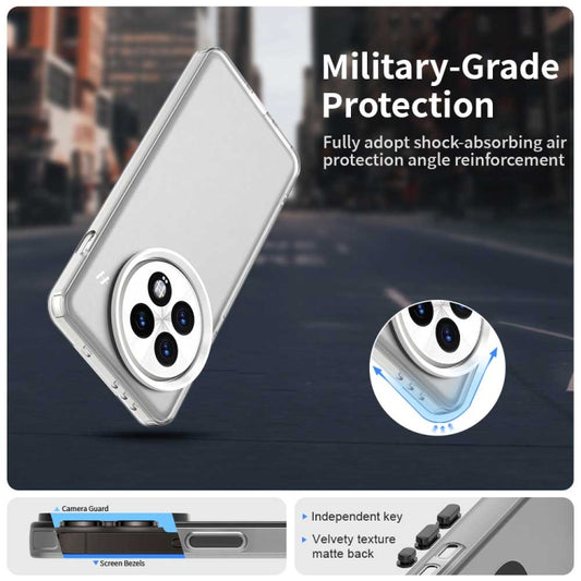 For OnePlus 13 Candy PC Hybrid TPU Shockproof Phone Case(White) by buy2fix