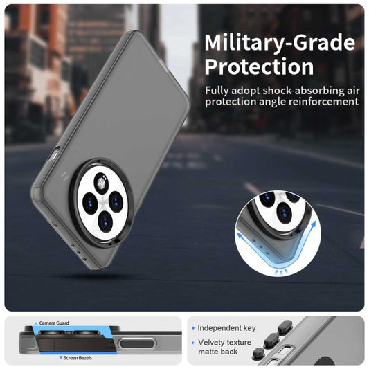 For OnePlus 13 Candy PC Hybrid TPU Shockproof Phone Case(Black) by buy2fix