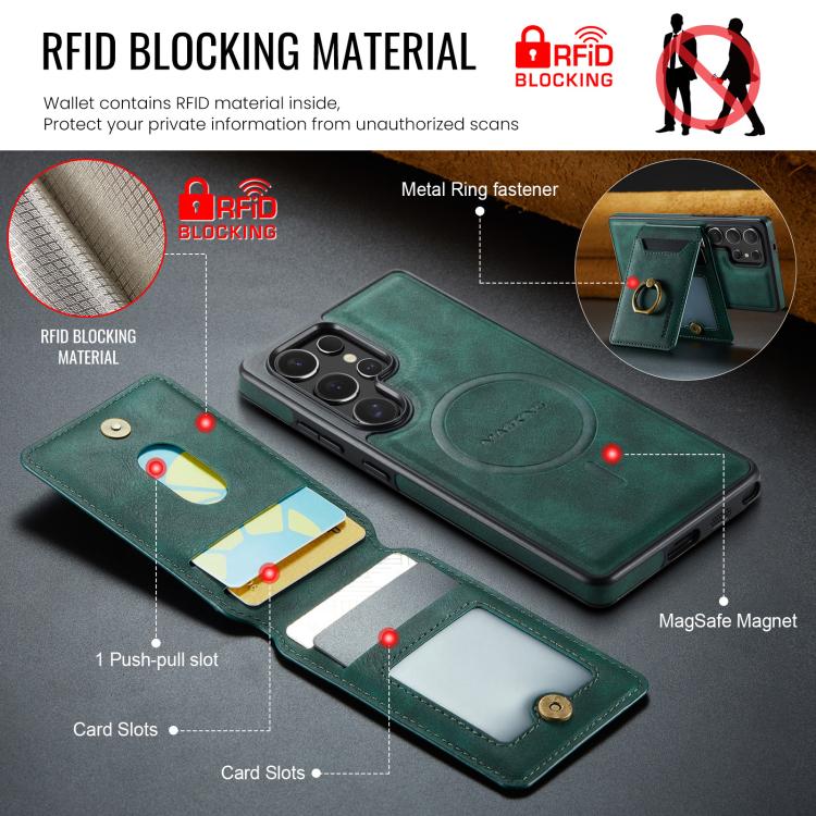 For Samsung Galaxy S25 Ultra 5G MAGKING K1 MagSafe Detachable Wallet RFID Back Cover Phone Case(Green) - Galaxy S25 Ultra 5G Cases by MAGKING | Online Shopping UK | buy2fix