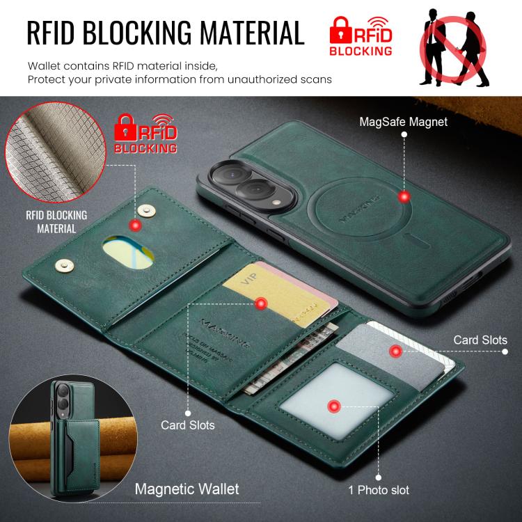 For Samsung Galaxy S25 Edge 5G MAGKING K2 Series MagSafe RFID Card Bag Detachable Phone Case(Green) - Galaxy S25 Edge 5G Cases by MAGKING | Online Shopping UK | buy2fix