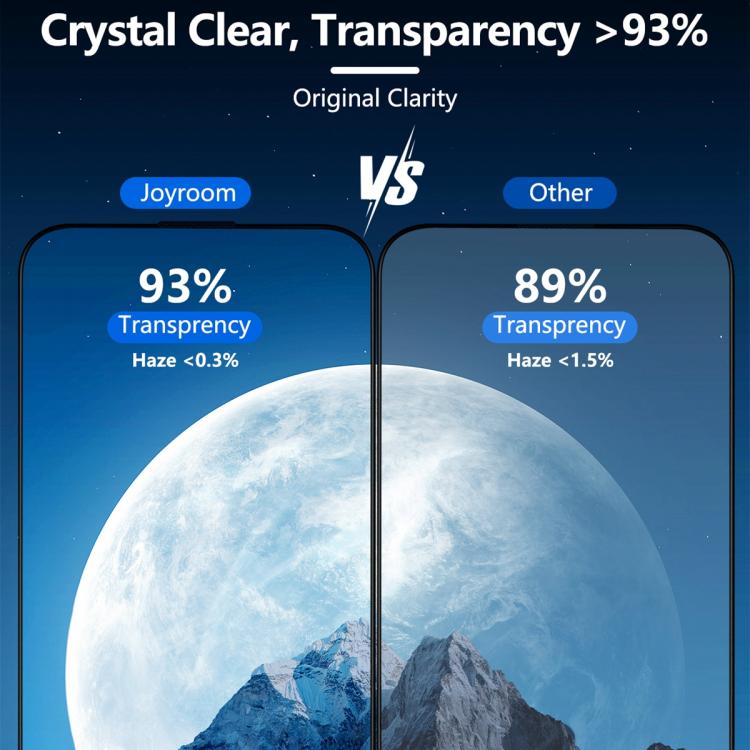 For iPhone 17 Pro JOYROOM Knight Series 2.5D Full Screen HD Tempered Glass Film - iPhone 17 Pro Tempered Glass by JOYROOM | Online Shopping UK | buy2fix