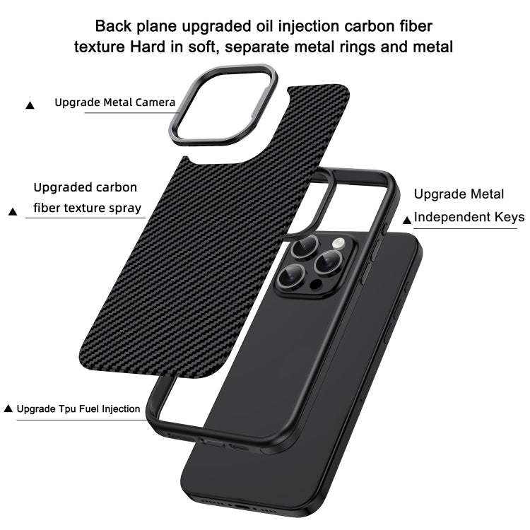 For iPhone 15 Pro Carbon Fiber Textured Oil Spray MagSafe Magnetic Phone Case(Grey) - iPhone 15 Pro Cases by buy2fix | Online Shopping UK | buy2fix