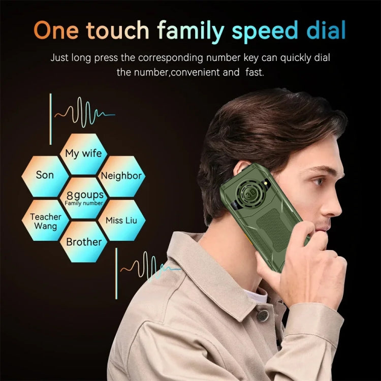 Q6000 Elder Keypad Phone, 2.4 inch, 6800mAh, Dual Flashlights, 21 Keys, SOS, FM, Dual SIM, GSM, Plug:EU Plug(Green) - Others by buy2fix | Online Shopping UK | buy2fix