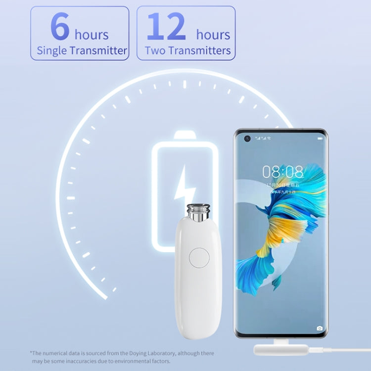 FUNSNAP M2 1 TX + 2 RX Digital Noise Reduction Wireless Microphone Mic Tok, Version:8 Pin(White) by FUNSNAP