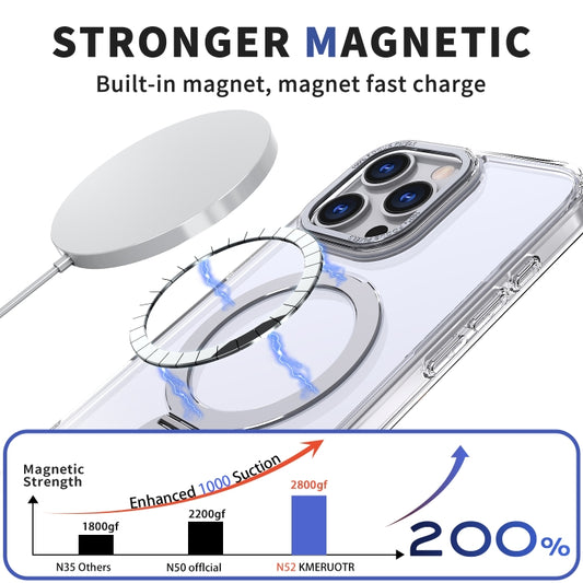 For iPhone 15 Pro Wing Series Gen2 MagSafe Metal Ring Holder Phone Case(Transparent) - iPhone 15 Pro Cases by buy2fix | Online Shopping UK | buy2fix