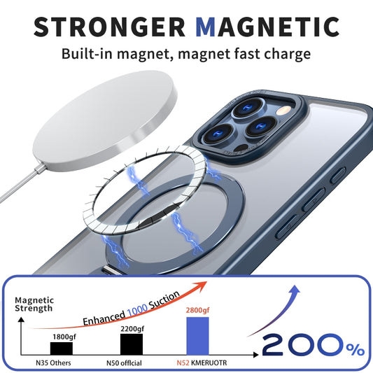 For iPhone 14 Pro Wing Series Gen2 MagSafe Metal Ring Holder Phone Case(Blue) - iPhone 14 Pro Cases by buy2fix | Online Shopping UK | buy2fix