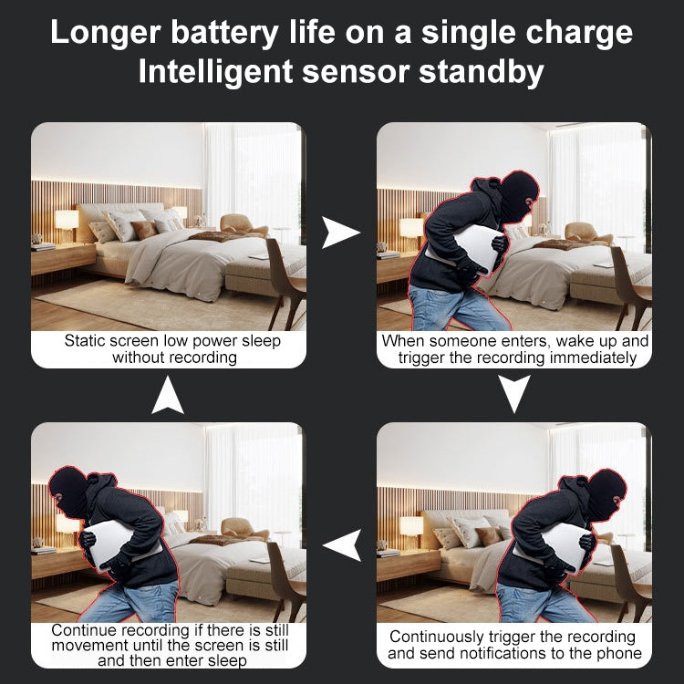 30W HD Night Vision Remote Indoor and Outdoor Wireless Surveillance Camera, Memory Card:32GB - Wireless Camera by buy2fix | Online Shopping UK | buy2fix