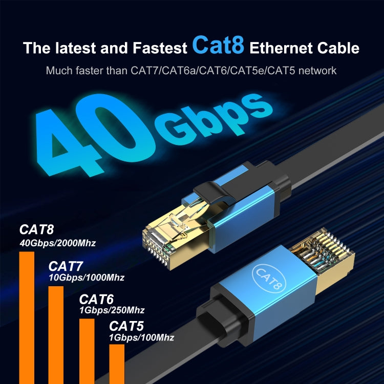 3m Cat 8 40Gbps High Speed LAN Ethernet Cable(Green) - Lan Cable and Tools by buy2fix | Online Shopping UK | buy2fix