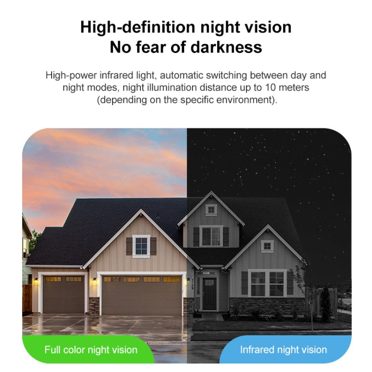 3MP Home Outdoor HD Wireless Surveillance Camera, WiFi Version+5200mAh Battery+Onecam APP(EU Plug) - Wireless Camera by buy2fix | Online Shopping UK | buy2fix