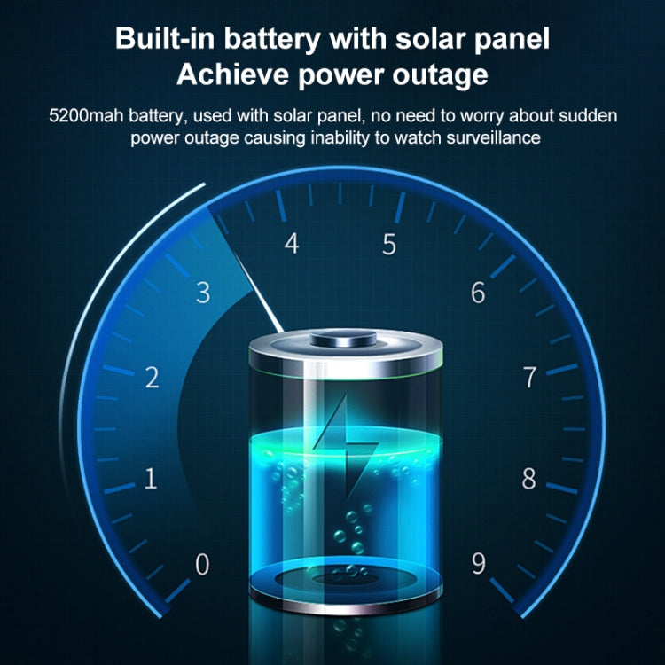 3MP Graffit Version Outdoor HD Solar Panel Wireless WiFi Surveillance Camera, Memory Card:32GB(EU Plug) - Wireless Camera by buy2fix | Online Shopping UK | buy2fix