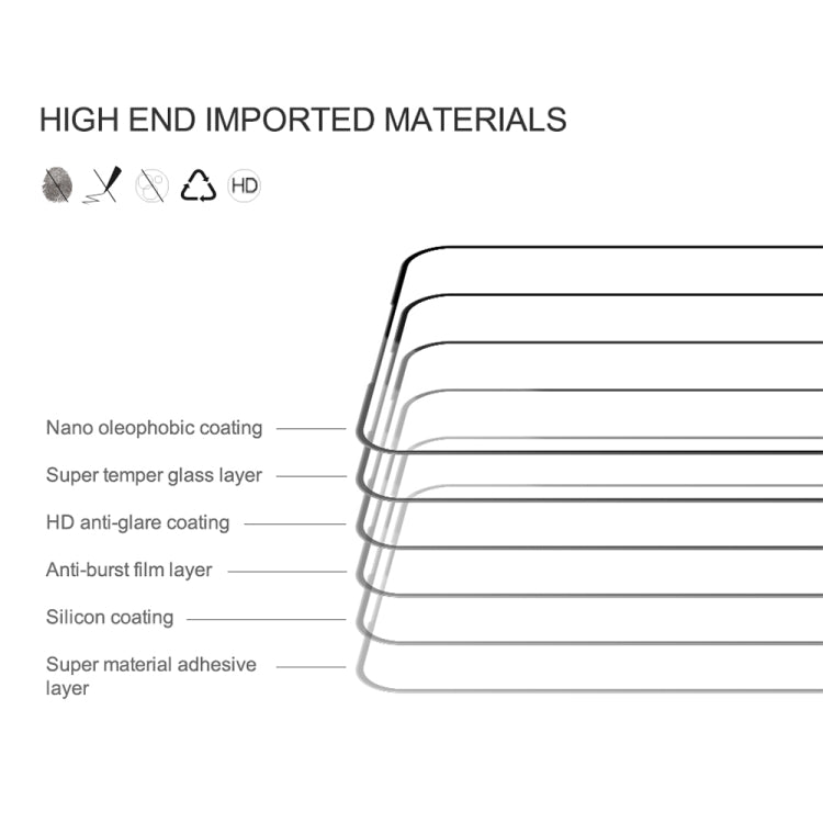 For Xiaomi 15 NILLKIN CP+Pro 9H Explosion-proof Tempered Glass Film - 15 Tempered Glass by NILLKIN | Online Shopping UK | buy2fix