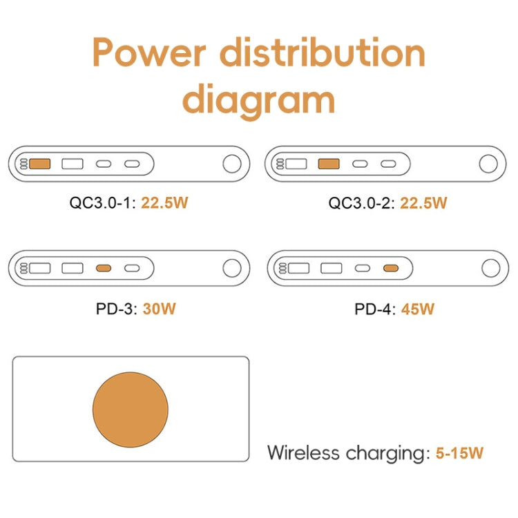 F9A 6 in 1 72W Multifunctional Smart Charger with LED Ambient Light, Plug:AU Plug - Multifunction Charger by buy2fix | Online Shopping UK | buy2fix