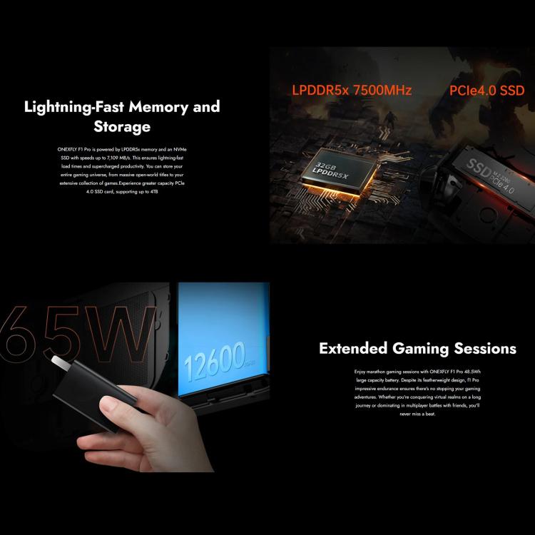 ONE-NETBOOK OneXPlayer F1 Pro 7 inch Handheld Game Console, 32GB+2TB, Windows 11 AMD Ryzen 7 8840U(US Plug) - Pocket Console by ONE-NETBOOK | Online Shopping UK | buy2fix