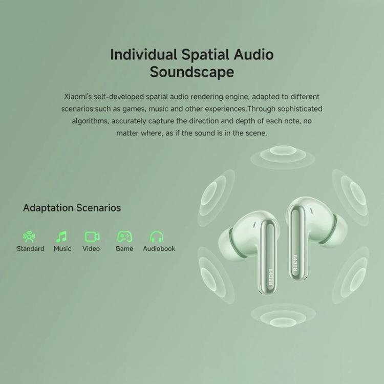 Xiaomi Redmi Buds 6 Pro Active Noise Reduction Wireless Bluetooth Earphone(Green) - Bluetooth Earphone by Xiaomi | Online Shopping UK | buy2fix