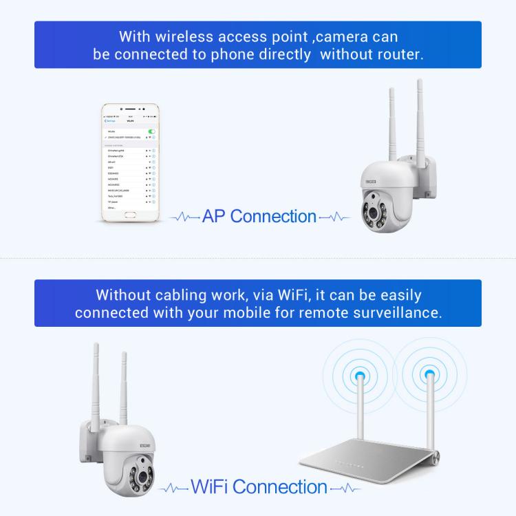 ESCAM WNK710 3MP HD Motion Detection WiFi Intelligent Dual-light Source Camera, UK Plug(White) - Wireless Camera by ESCAM | Online Shopping UK | buy2fix