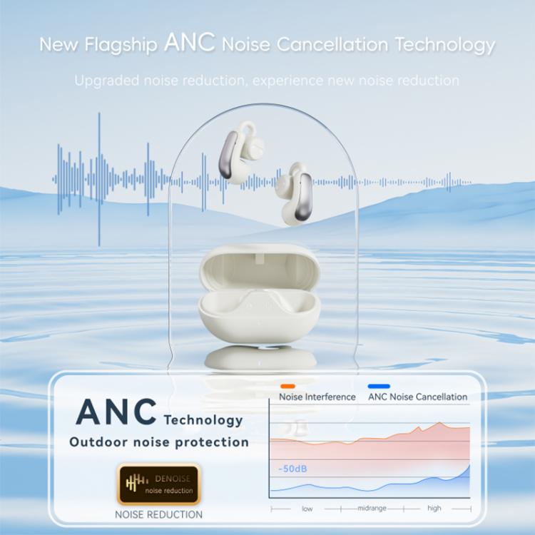 F18 Ear-Hook ANC Noise Reduction Air Conduction HIFI BT 5.4 Wireless Earphones(White) - Bluetooth Earphone by buy2fix | Online Shopping UK | buy2fix