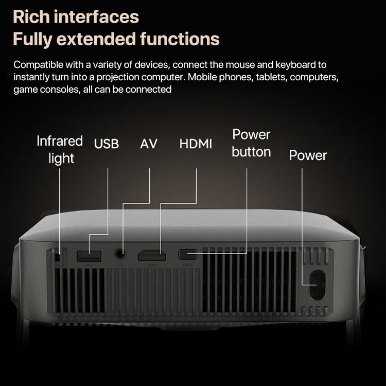 R1 1920x1280P 600ANSI Android 12.0 Smart Mini Portable Projector, Plug:US Plug(Black) - Mini Projector by buy2fix | Online Shopping UK | buy2fix