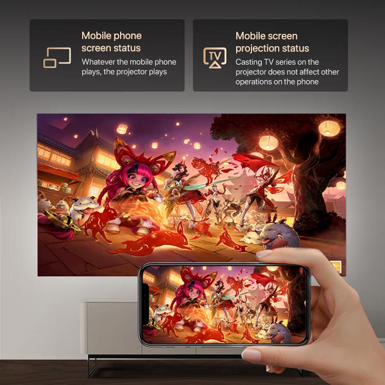 R1 1920x1280P 600ANSI Android 12.0 Smart Mini Portable Projector, Plug:AU Plug(Black) - Mini Projector by buy2fix | Online Shopping UK | buy2fix