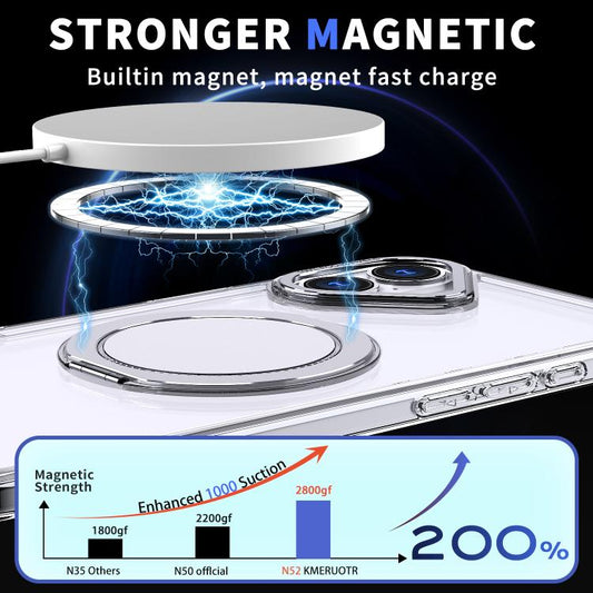 For iPhone 16 Plus 360-degree Rotating MagSafe Magnetic Holder Phone Case(Transparent) - iPhone 16 Plus Cases by buy2fix | Online Shopping UK | buy2fix