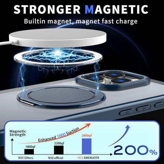 For iPhone 16 Pro 360-degree Rotating MagSafe Magnetic Holder Phone Case(Blue) - iPhone 16 Pro Cases by buy2fix | Online Shopping UK | buy2fix