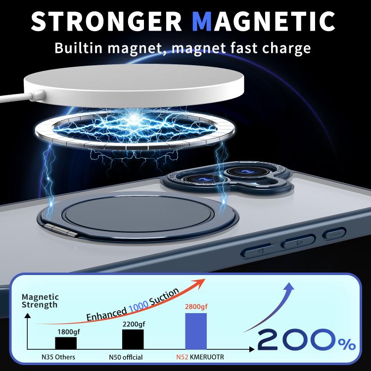 For iPhone 17 360-degree Rotating MagSafe Magnetic Holder Phone Case(Blue) - iPhone 17 Cases by buy2fix | Online Shopping UK | buy2fix