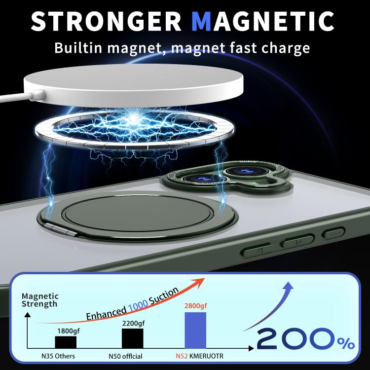 For iPhone 17 360-degree Rotating MagSafe Magnetic Holder Phone Case(Green) - iPhone 17 Cases by buy2fix | Online Shopping UK | buy2fix