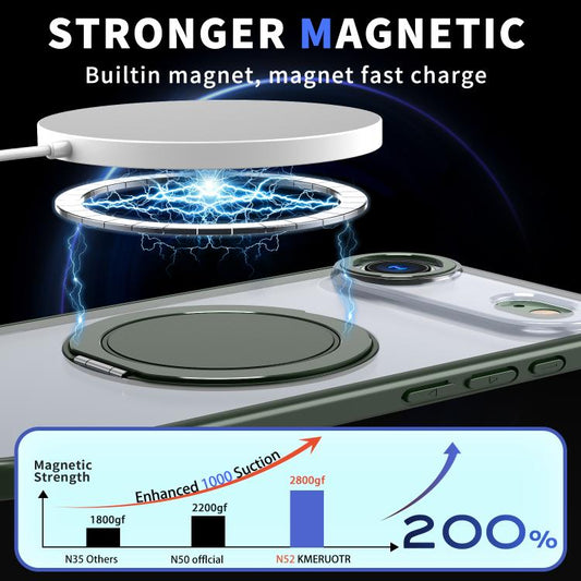 For iPhone Air 360-degree Rotating MagSafe Magnetic Holder Phone Case(Green) - iPhone Air Cases by buy2fix | Online Shopping UK | buy2fix