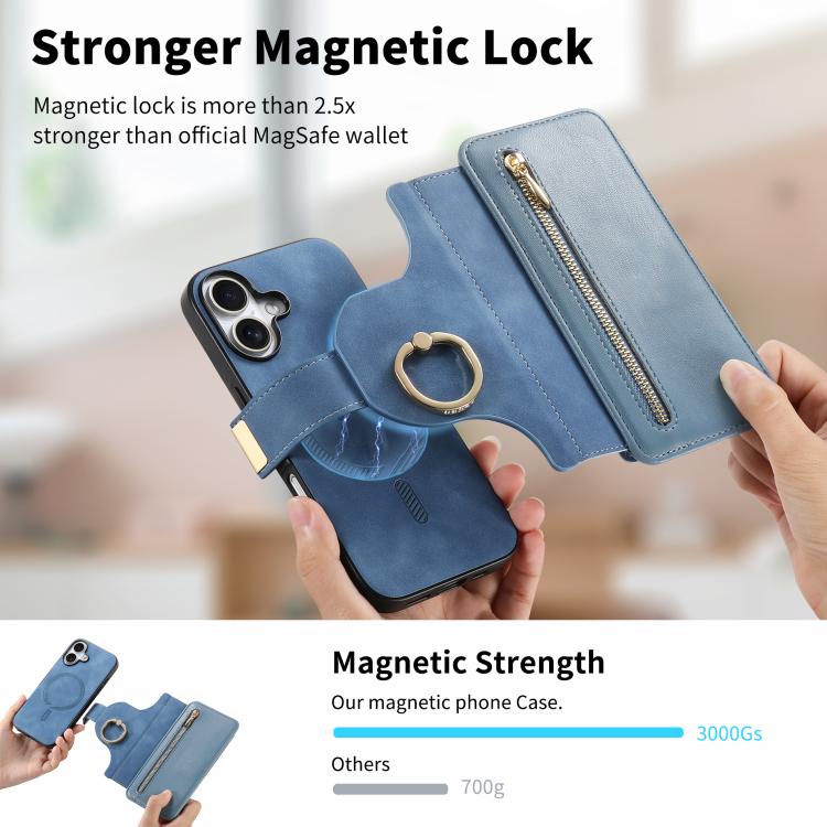 For iPhone 16 Plus Ring Zipper Wallet RFID Blocking MagSafe Leather Phone Case(Blue) - iPhone 16 Plus Cases by buy2fix | Online Shopping UK | buy2fix