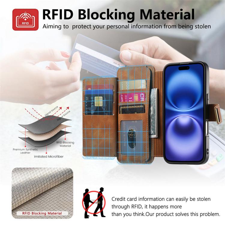 For iPhone 16 Plus Ring Zipper Wallet RFID Blocking MagSafe Leather Phone Case(Brown) - iPhone 16 Plus Cases by buy2fix | Online Shopping UK | buy2fix