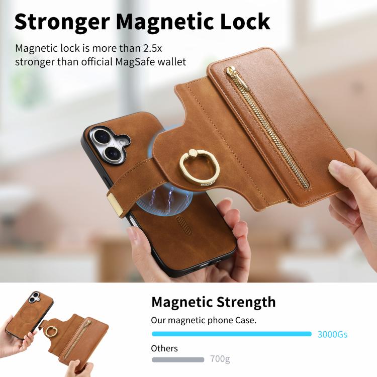 For iPhone 16 Ring Zipper Wallet RFID Blocking MagSafe Leather Phone Case(Brown) - iPhone 16 Cases by buy2fix | Online Shopping UK | buy2fix