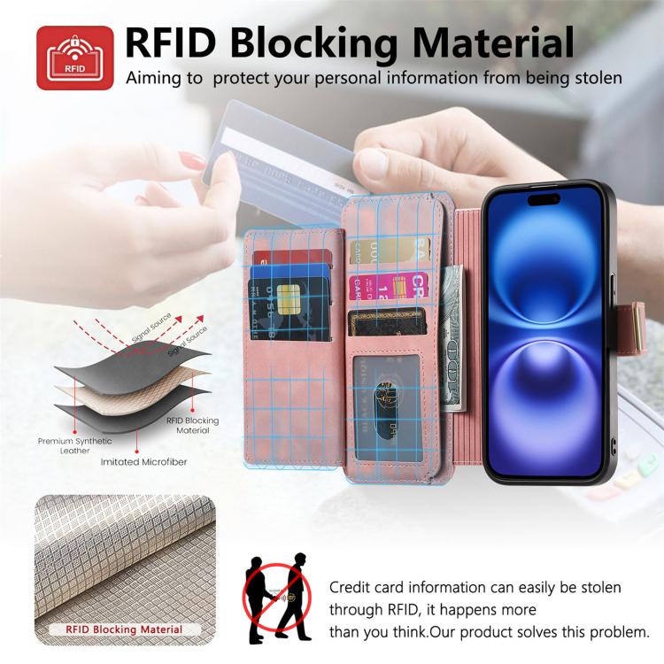 For iPhone 15 Pro Ring Zipper Wallet RFID Blocking MagSafe Leather Phone Case(Pink) - iPhone 15 Pro Cases by buy2fix | Online Shopping UK | buy2fix