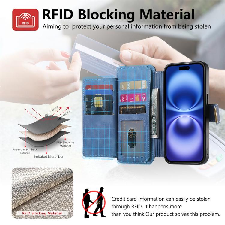 For iPhone 15 Pro Ring Zipper Wallet RFID Blocking MagSafe Leather Phone Case(Blue) - iPhone 15 Pro Cases by buy2fix | Online Shopping UK | buy2fix