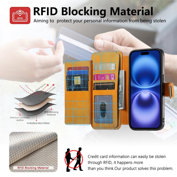 For iPhone 15 Pro Ring Zipper Wallet RFID Blocking MagSafe Leather Phone Case(Orange) - iPhone 15 Pro Cases by buy2fix | Online Shopping UK | buy2fix