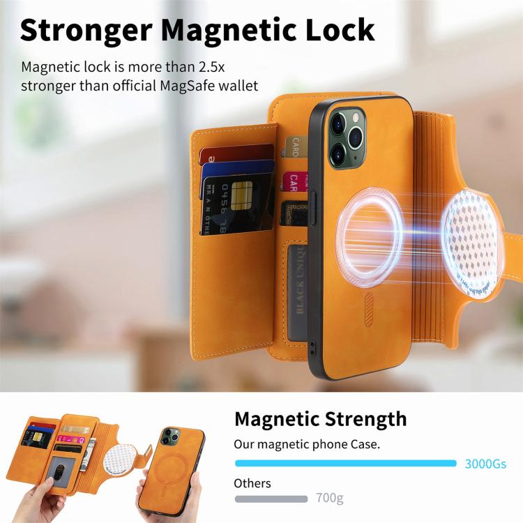 For iPhone 11 Pro Ring Zipper Wallet RFID Blocking MagSafe Leather Phone Case(Orange) - iPhone 11 Pro Cases by buy2fix | Online Shopping UK | buy2fix